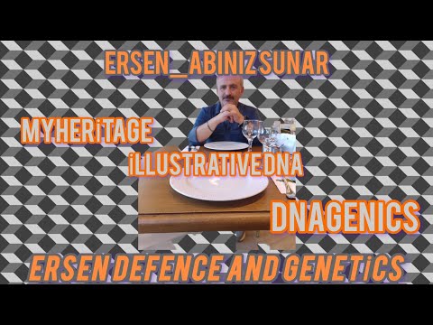 [ Iğdır ili Tuzluca İlçesi Etnik Türk,Azerbaycan Şii Müslüman ] Bireysel Türk Örneği DNA İncelemesi