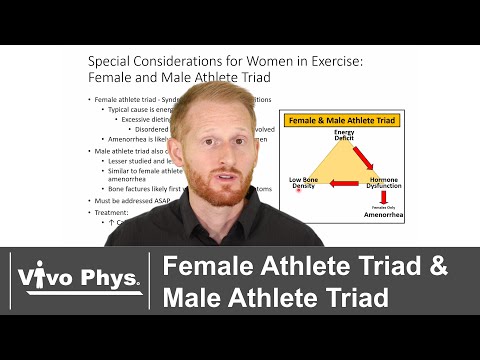 Female Athlete Triad and Male Athlete Triad