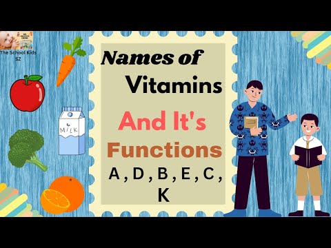 Names of Vitamins/ Sources of Vitamins and its Deficiency Diseases/ Kindergarten & Class 1/ Vitamins