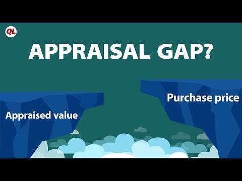 Appraisal Gap EXPLAINED | Quicken Loans