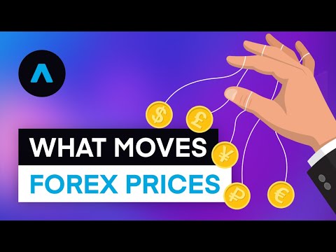 What Moves Forex Prices?