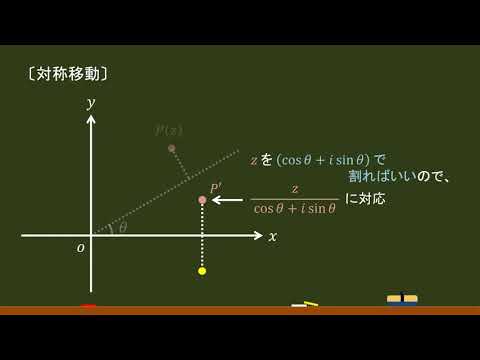 〔数Ⅲ・複素数平面〕対称移動 －オンライン無料塾「ターンナップ」－