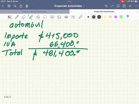 Proporción deducible automóviles