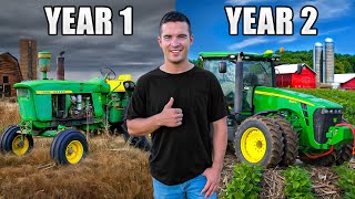 I Spent Two Years Farming from Scratch