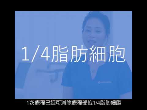 per FACE - CoolSculpting 升級冰感定位纖脂療程 (冷凍溶脂) -  限時超優惠價錢買一送一