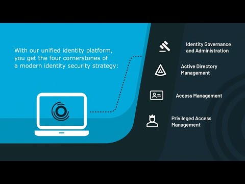 Unified Identity Security