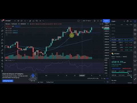 BTC DAILY UPDATE