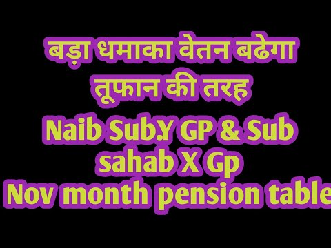 November Pension NAIB SUB.Y GP& SUB. X GP  100% Disability  with 53% Dr 4 Months Arrears table#news