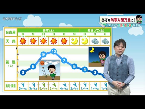 【ビシバシ天気】あす12日、晴れても真冬の寒さ　防寒対策万全に！（2024/12/11 17:20放送）