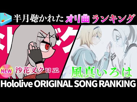 【holoX】半月で一番聴かれたオリ曲は？オリ曲ランキング 30 most viewed song in this month 2024/11/25～2024/12/9【ホロライブ】