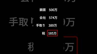 社会保険料が引かれすぎていて殺意が湧く