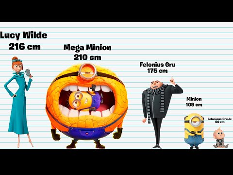 Despicable me 4 Size Comparison