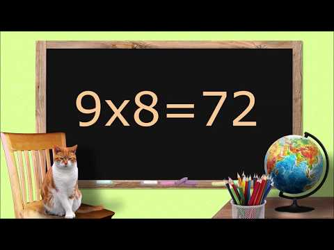 MATH - Multiplication