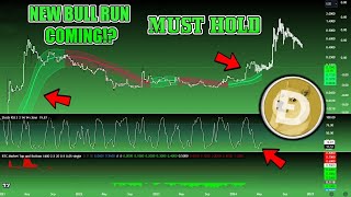 ⚠️URGENT WARNING🚨TOP SIGNALS FLASHING DOGECOIN $1 BULLRUN  in 2025 EXTREMELY CLOSE? The Doge TRUTH