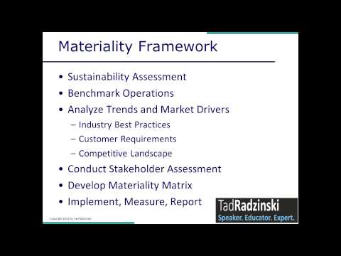 Materiality - Prioritizing Sustainability in Your Strategic Business Plan