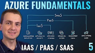 AZ-900 Episode 5 | IaaS vs PaaS vs SaaS cloud service models | Microsoft Azure Fundamentals Course