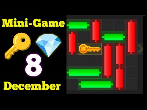 8 December Hamster Kombat Daily Mini Game Puzzle Solved Today