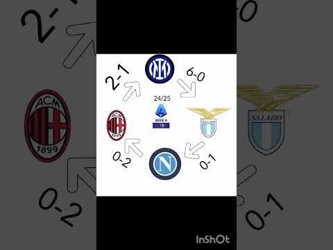 Serie A 2024-25 #memes #soccer #italy #seriea #funny Italy premier league #futbol