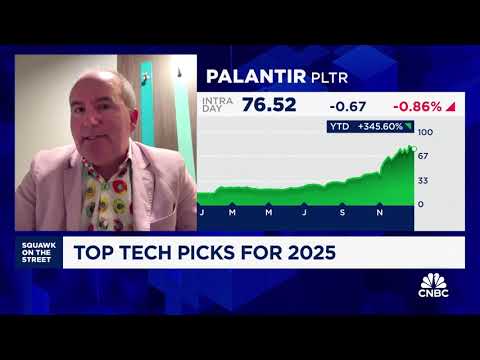 Dan Ives Said Palantir $170 Target | PLTR Stock Latest News