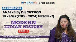 GS Prelims | 10 Year PYQ (2015 - 2024) | Modern Indian History | Part 1