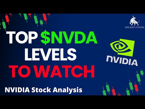 NVIDIA Stock Price Analysis | Top $NVDA Levels To Watch for November 15th,  2024