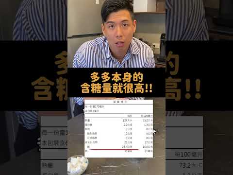 手搖飲top1大比拼! 每杯含糖量絕對是你意想不到的...