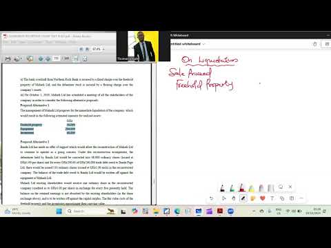 Capital Reduction & Reconstruction Part 2 Interractive Session