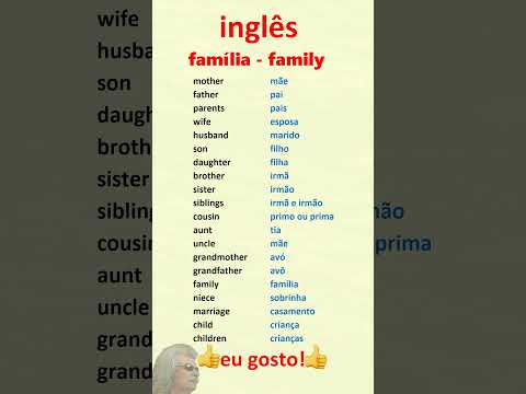 Inglês. Aprenda frases mais úteis em inglês para principiantes!