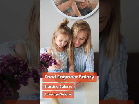 Salary of Food Engineer