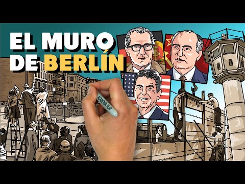 La historia del Muro de Berlín (un mundo dividido)