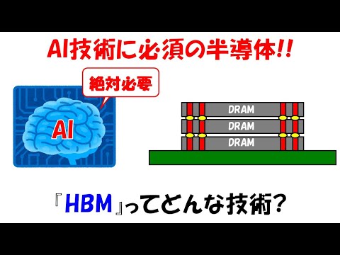 【最先端半導体】HBMがAI新時代を切り拓く!!いったいどんな技術？【DRAM】【TSV】