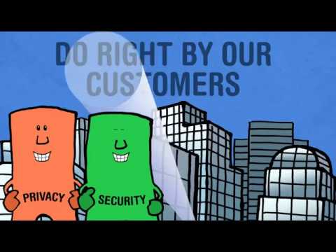 Privacy & Security: MediaPro Employee Awareness Animation