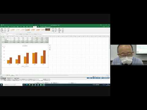 合格率100％　MOS Excel2016 2回目