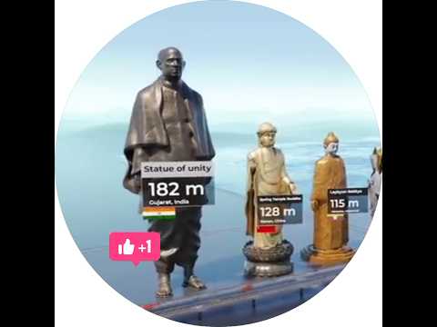 World 🌎 Tallest statue Comparison #facts #shorts