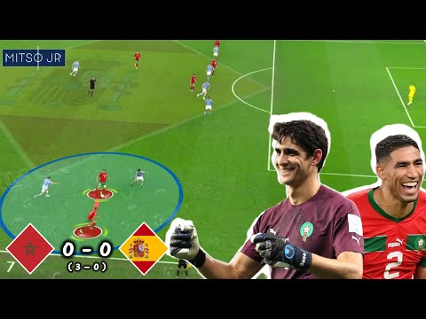 How Did Morocco Knock Spain Out? Morocco 3-0 Spain | World Cup Tactical Analysis