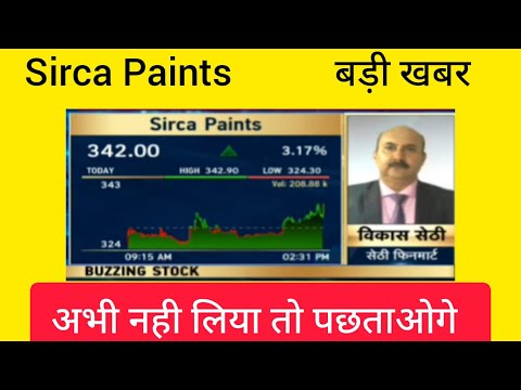 Sirca Paints share Latest News, Sirca paints Share Target, Sirca paints share Today News,