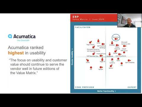 Digital Transformation in Construction Finance: Maximize Efficiency with Acumatica & The Answer Co