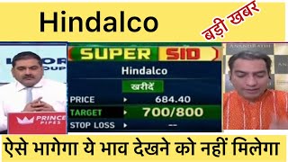 Hindalco Share Latest News, Hindalco Share Chart analysis, Hindalco share Target stock to buy now