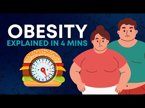 Obesity: What is it and what causes it? | Obesity Made Simple