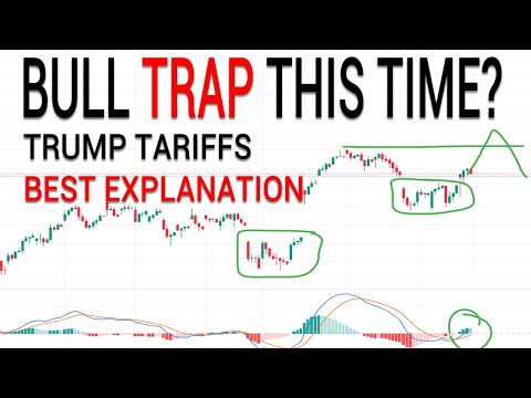 🔥LAST TIME THIS HAPPENED... RUG PULL!!! Stock Market Technical Analysis.