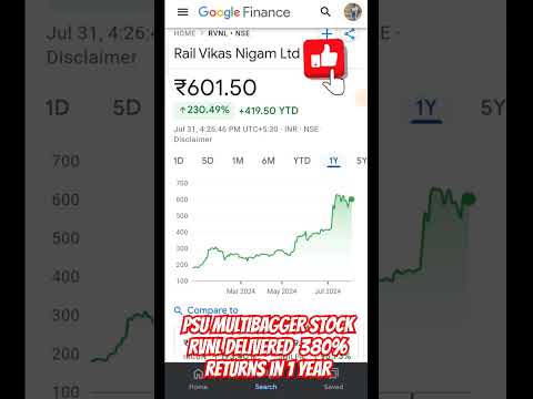 Rail Vikas Nigam Ltd stock update #rvnlsharenewstoday #rvnlstock #rvnlsharelatestnews #multibagger