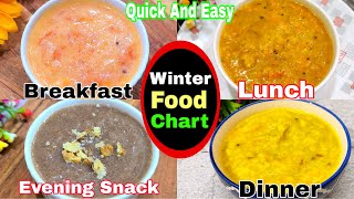 Baby Food Chart For 1-4 Years | Baby Food Recipes 1-4 Y | Healthy Food Bites