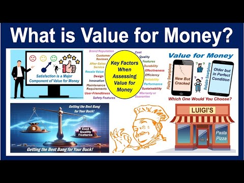 What is Value for Money?