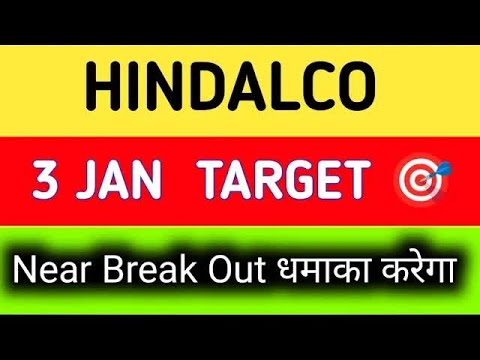 HINDALCO SHARE BREAKOUT | HINDALCO SHARE LATEST NEWS | HINDALCO SHARE PRICE TARGET