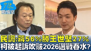 民調：蔣萬安56%勝王世堅27% 柯被起訴吹皺2026選戰春水？ 少康戰情室 20241227