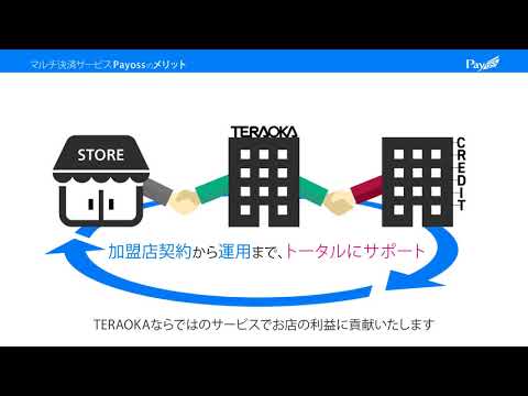 【Payoss 03】マルチ決済サービスPayossのメリット