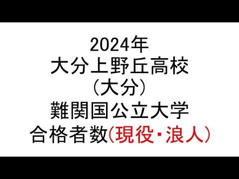 大分上野丘高校(大分) 2024年難関国公立大学合格者数(現役・浪人)