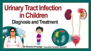 How to Treat Urinary Tract Infections in Children? || Urine Infection Symptoms || Treatment Range