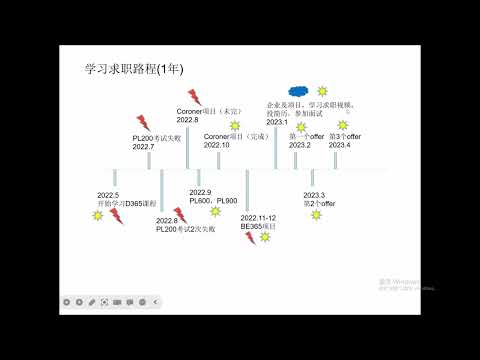 制造行业，转行IT，如何同时成功收获3个IT大厂咨询顾问Offer(Consultant)?什么是日本IT上流工作和下流职位？在日本求职有啥特点？日本猎头有什么不同？（日本东京求职、面试）