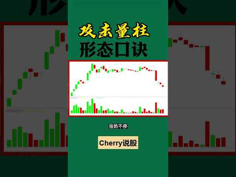 股票买卖 | 攻击量柱，形态口诀#shorts#stockmarket#投资